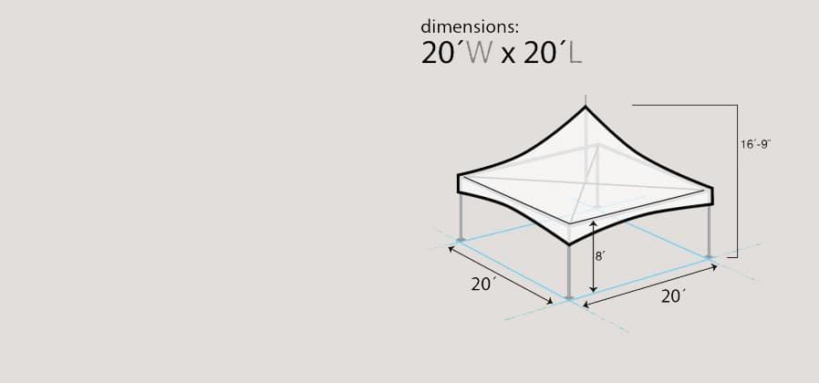 Cleveland Tent Rental tent